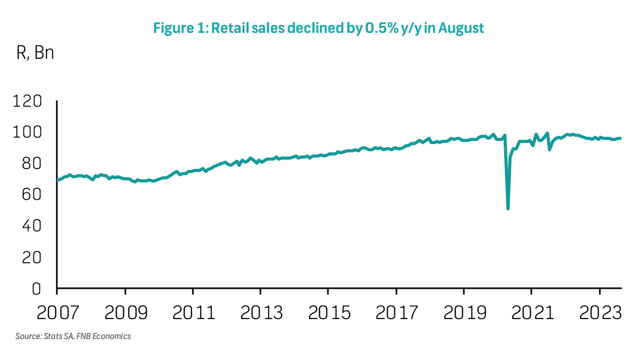 Economics Flash Note - August sales volumes decline, albeit by less ...